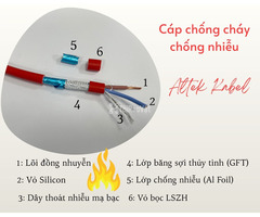 cháy vẫn truyền tín hiệu – chọn đúng cáp chống cháy